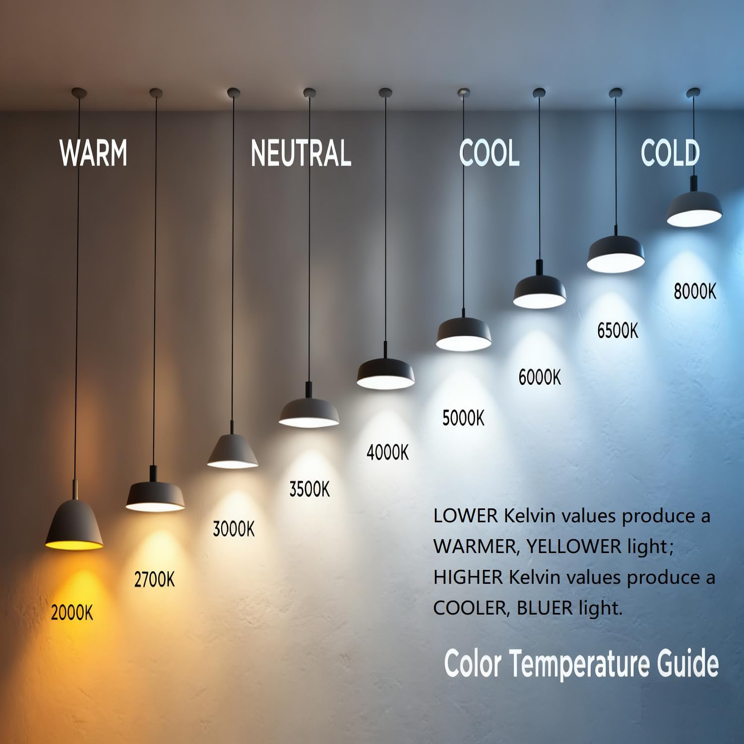 Linkind A19 LED Light Bulbs Dimmable, 60W Equivalent, Energy Efficient 9W, 2700K, 800 Lumens, E26 Standard Base, Lighting for Bedroom Living Room Home Office, 6 Packs