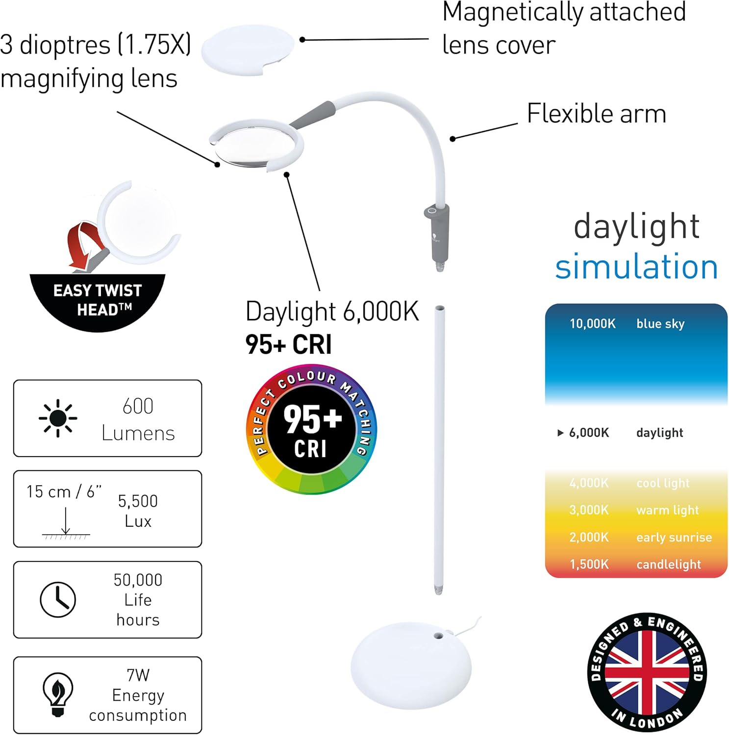 Daylight Company - Magnificent Pro - Magnifying lamp, Bright 6,000K Daylight LEDs, CRI 95+, 3 in 1 Lamp, 1.75X semi-Rimless Lens, Lumens: 600, White