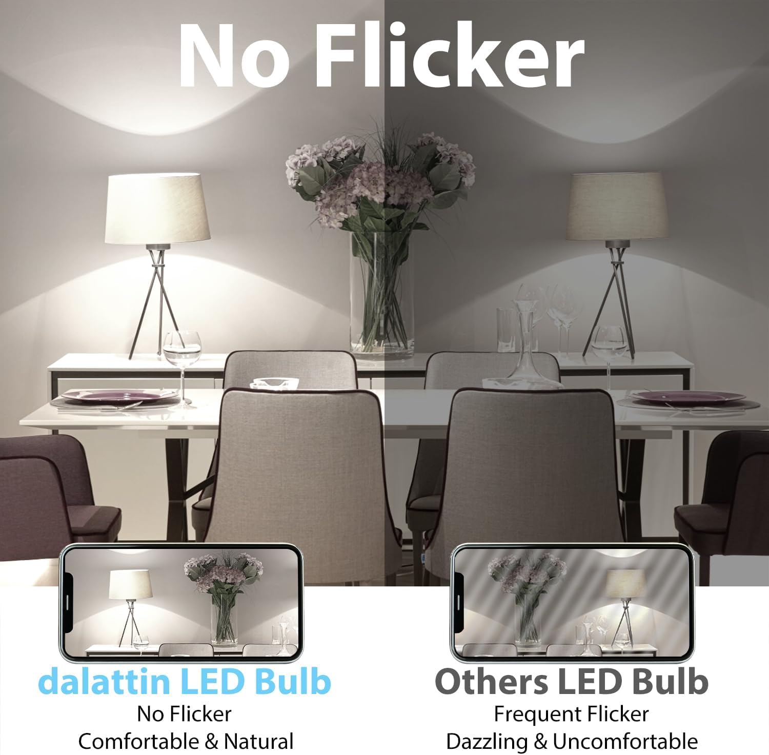 dalattin 24 Pack LED Bulbs Daylight White 5000K, 60 Watt Equivalent A19 Standard Bulbs, E26 Base, 800 LM, Efficient 9W Energy Saving, Non-Dimmable, 80+ CRI, 120V, UL Listed, for Living Room, Office